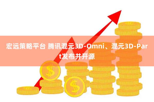 宏远策略平台 腾讯混元3D-Omni、混元3D-Part发布并开源