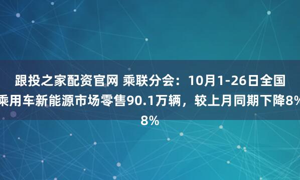 跟投之家配资官网 乘联分会:10月1-26日全国乘用车新能源市场零售90.1万辆,较上月同期下降8%